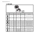 Предварительный просмотр 148 страницы Electrolux EFL10566DX User Manual