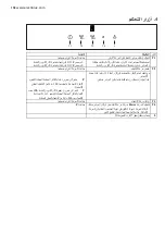 Preview for 158 page of Electrolux EFL10566DX User Manual