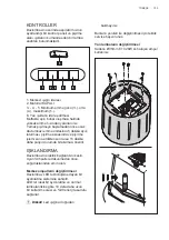 Preview for 103 page of Electrolux EFL50555OK User Manual