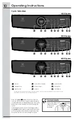 Preview for 10 page of Electrolux EFME417SIW Use & Care Manual