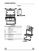 Предварительный просмотр 19 страницы Electrolux EFP 60241 Instruction Manual