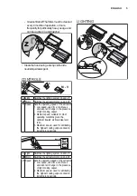 Предварительный просмотр 5 страницы Electrolux EFP 6500 User Manual