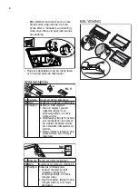 Предварительный просмотр 8 страницы Electrolux EFP 6500 User Manual