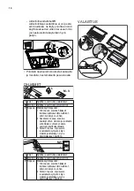 Предварительный просмотр 14 страницы Electrolux EFP 6500 User Manual