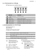 Предварительный просмотр 3 страницы Electrolux EFP126X User Manual