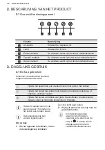 Предварительный просмотр 72 страницы Electrolux EFP126X User Manual