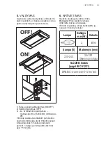 Предварительный просмотр 65 страницы Electrolux EFP60473OS User Manual