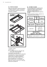 Preview for 90 page of Electrolux EFP60473OS User Manual