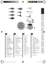 Предварительный просмотр 3 страницы Electrolux EFP7 Series Instruction Book