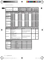 Предварительный просмотр 62 страницы Electrolux EFP7 Series Instruction Book