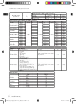 Предварительный просмотр 128 страницы Electrolux EFP7 Series Instruction Book