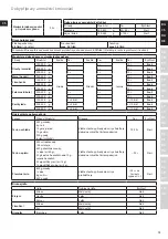 Предварительный просмотр 13 страницы Electrolux EFP9300 Instruction Book