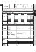 Предварительный просмотр 29 страницы Electrolux EFP9300 Instruction Book