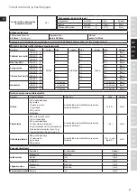 Предварительный просмотр 31 страницы Electrolux EFP9300 Instruction Book