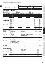 Предварительный просмотр 61 страницы Electrolux EFP9300 Instruction Book