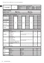 Предварительный просмотр 62 страницы Electrolux EFP9300 Instruction Book