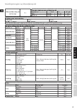 Предварительный просмотр 63 страницы Electrolux EFP9300 Instruction Book