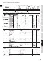 Предварительный просмотр 93 страницы Electrolux EFP9300 Instruction Book