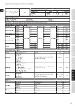 Предварительный просмотр 95 страницы Electrolux EFP9300 Instruction Book