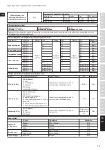 Предварительный просмотр 107 страницы Electrolux EFP9300 Instruction Book