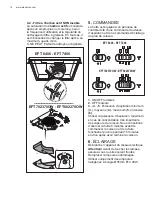 Предварительный просмотр 14 страницы Electrolux EFT 6406 Manual