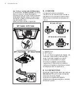 Предварительный просмотр 30 страницы Electrolux EFT 6406 Manual