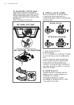 Предварительный просмотр 94 страницы Electrolux EFT 6406 Manual