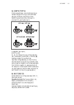 Предварительный просмотр 99 страницы Electrolux EFT 6406 Manual