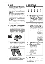 Preview for 6 page of Electrolux EFT716X User Manual