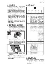 Preview for 95 page of Electrolux EFT716X User Manual