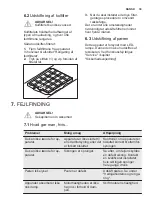 Preview for 39 page of Electrolux EFTD26K User Manual