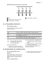 Preview for 171 page of Electrolux EFTD26K User Manual