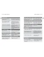 Preview for 13 page of Electrolux EFUP193YSK G Instruction Manual