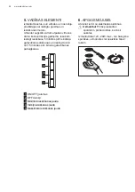 Preview for 58 page of Electrolux EFV55464OK User Manual