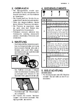 Preview for 9 page of Electrolux EFV60657OK User Manual