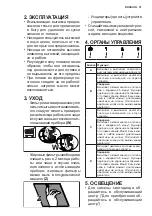 Preview for 51 page of Electrolux EFV60657OK User Manual