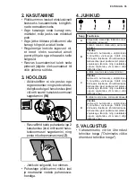 Preview for 55 page of Electrolux EFV60657OK User Manual