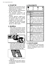 Preview for 80 page of Electrolux EFV60657OK User Manual