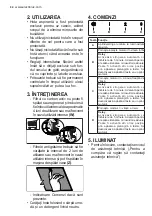 Preview for 84 page of Electrolux EFV60657OK User Manual