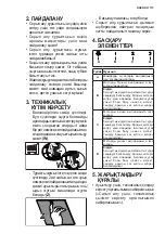 Preview for 113 page of Electrolux EFV60657OK User Manual