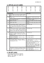 Предварительный просмотр 119 страницы Electrolux EFV90673OK User Manual