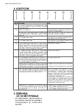 Preview for 146 page of Electrolux EFV90673OK User Manual