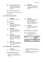 Preview for 9 page of Electrolux EGC3313NOK User Manual