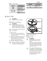 Preview for 7 page of Electrolux EGC3322 User Manual