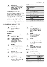 Preview for 41 page of Electrolux EGE6182NOK User Manual