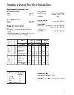 Предварительный просмотр 7 страницы Electrolux EGG 689 Instruction Booklet