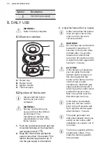 Preview for 12 page of Electrolux EGG3213N User Manual