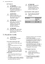 Preview for 30 page of Electrolux EGG3213N User Manual