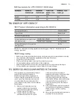 Preview for 15 page of Electrolux EGG3322NOX User Manual