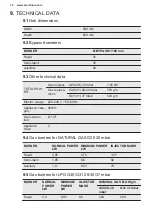 Предварительный просмотр 18 страницы Electrolux EGG64272K User Manual